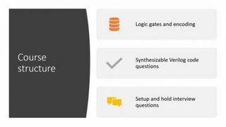 Skillshare Digital RTL design and Verilog interview questions Part 1 Skillshare Digital RTL design and Verilog interview questions Part 1