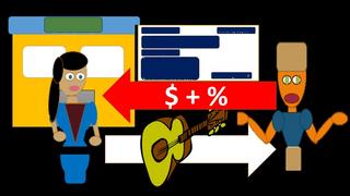 Receivables & The Allowance vs The Direct Write Off Methods Receivables & The Allowance vs The Direct Write Off Methods