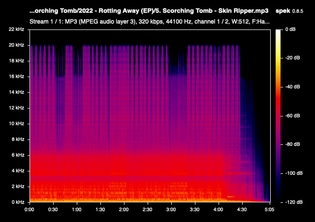 5 Scorching Tomb Skin Ripper mp3