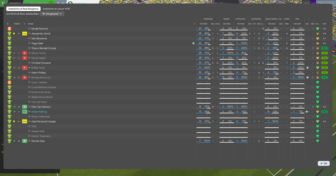 2252570 20251101123727 1