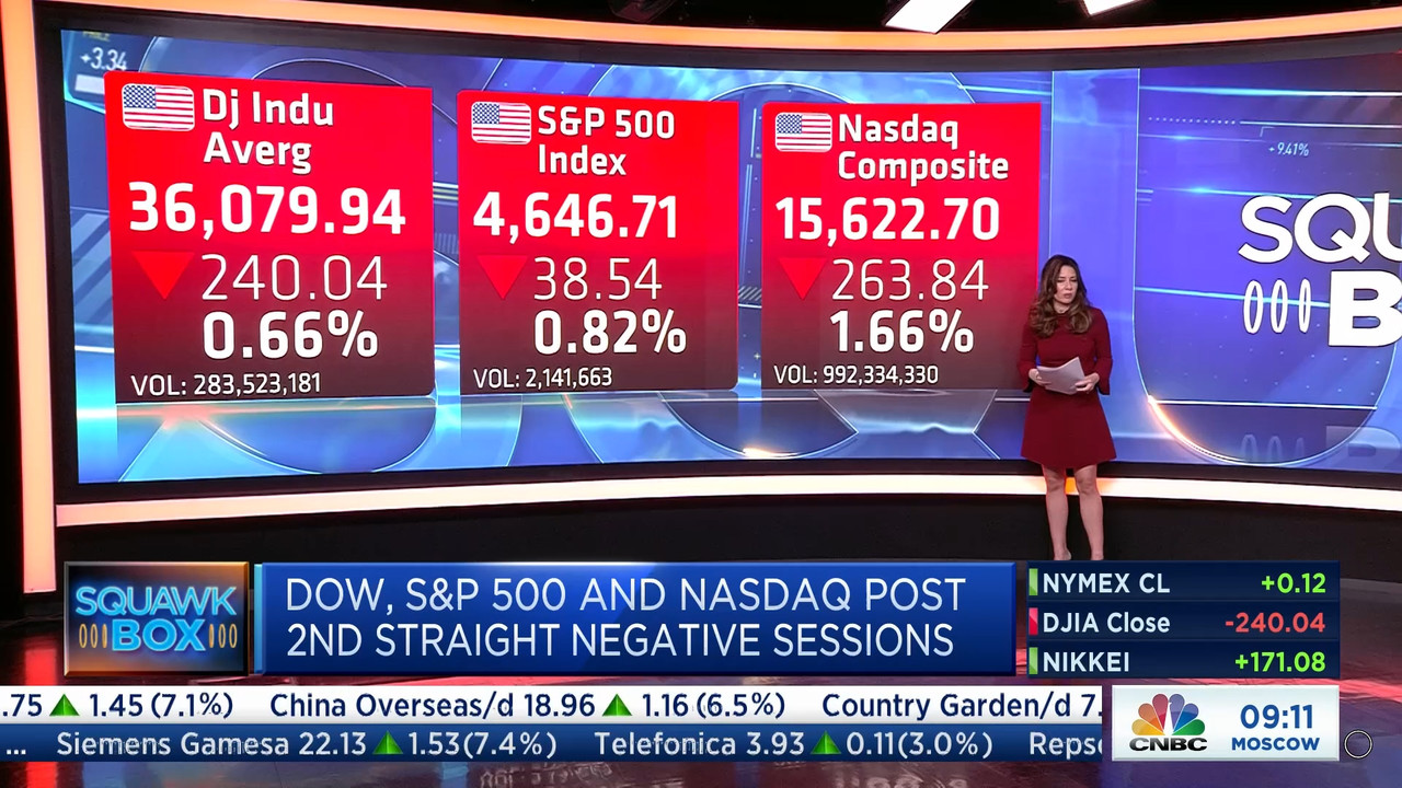 11.11 - 06.00.00 - Squawk Box Europe. As the European markets prepare....ts_snapshot_12.04.484
