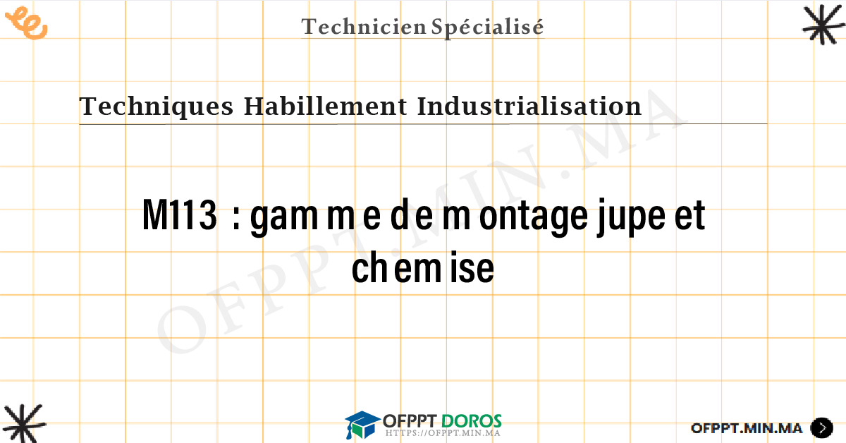 Sommaire détaillé du cours gamme de montage jupe et chemise M113 OFPPT - Structure du module