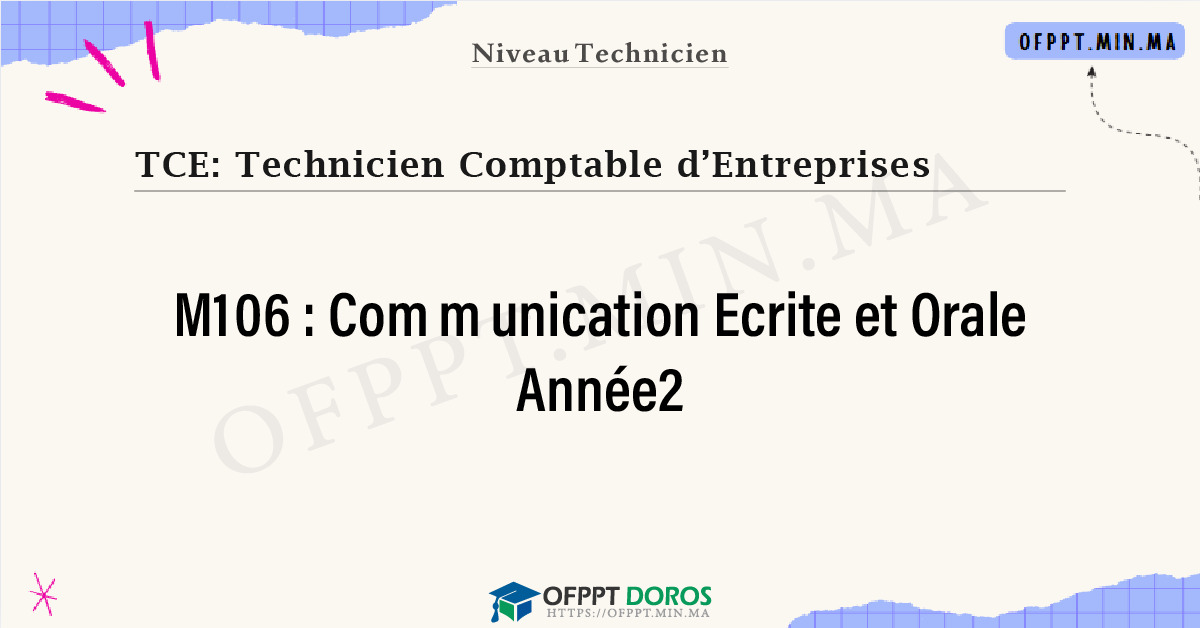 Sommaire détaillé du cours Communication Ecrite et Orale Année2 M106 OFPPT - Structure du module