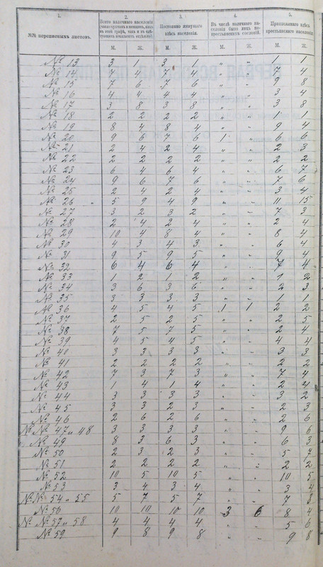 424.1.79.9об.