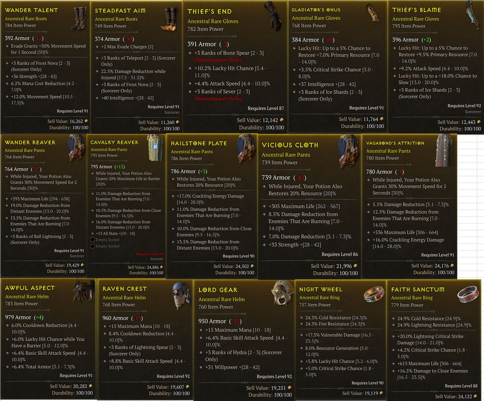 Only The Best Sorc Items For You ) Topic d2jsp