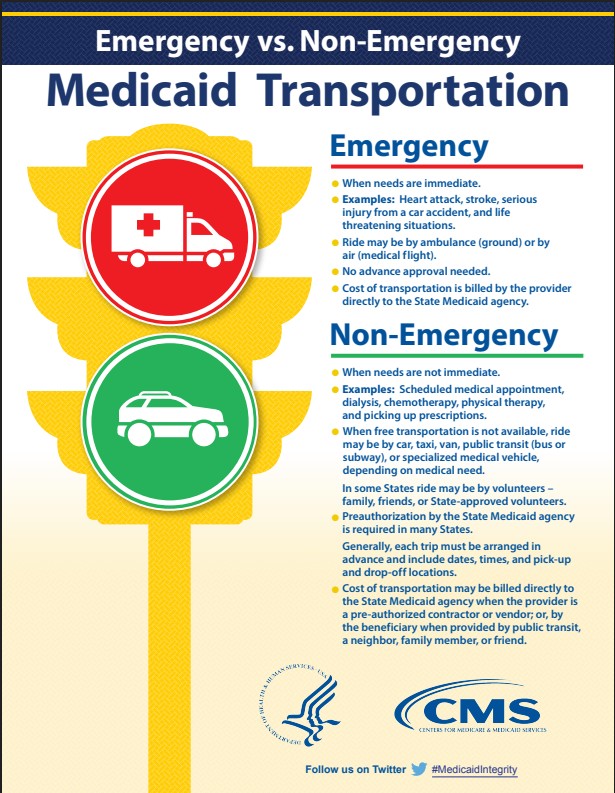 Difference Between Emergency and Non-Emergency Transportation