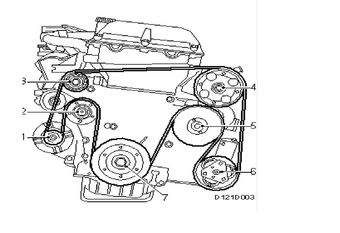Multiriem Saab 9.3  B204i met airco