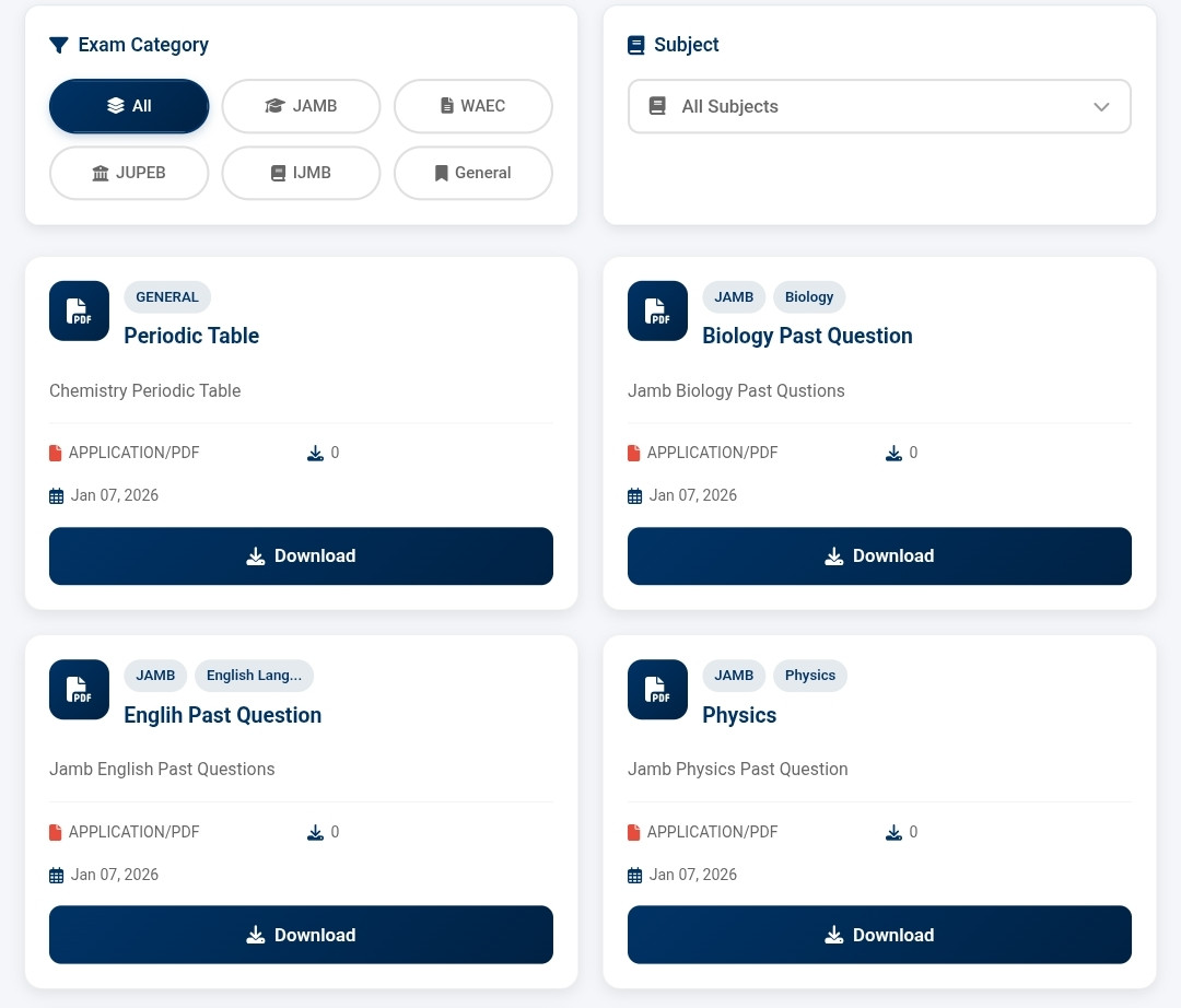 Performance Analytics