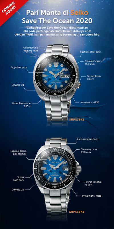 09C2A582-AA07-4079-B5E7-C11D4BDA2D07