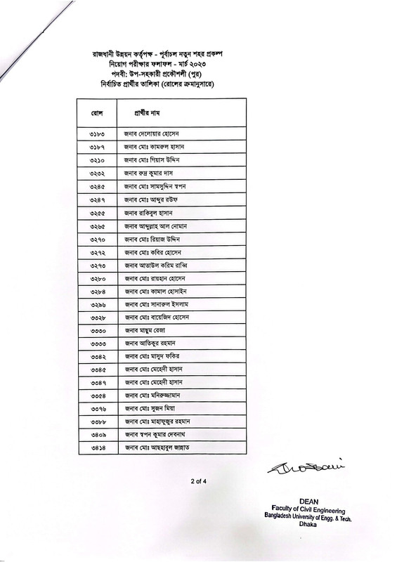 RAJUK-Exam-Result-2023-PDF-05