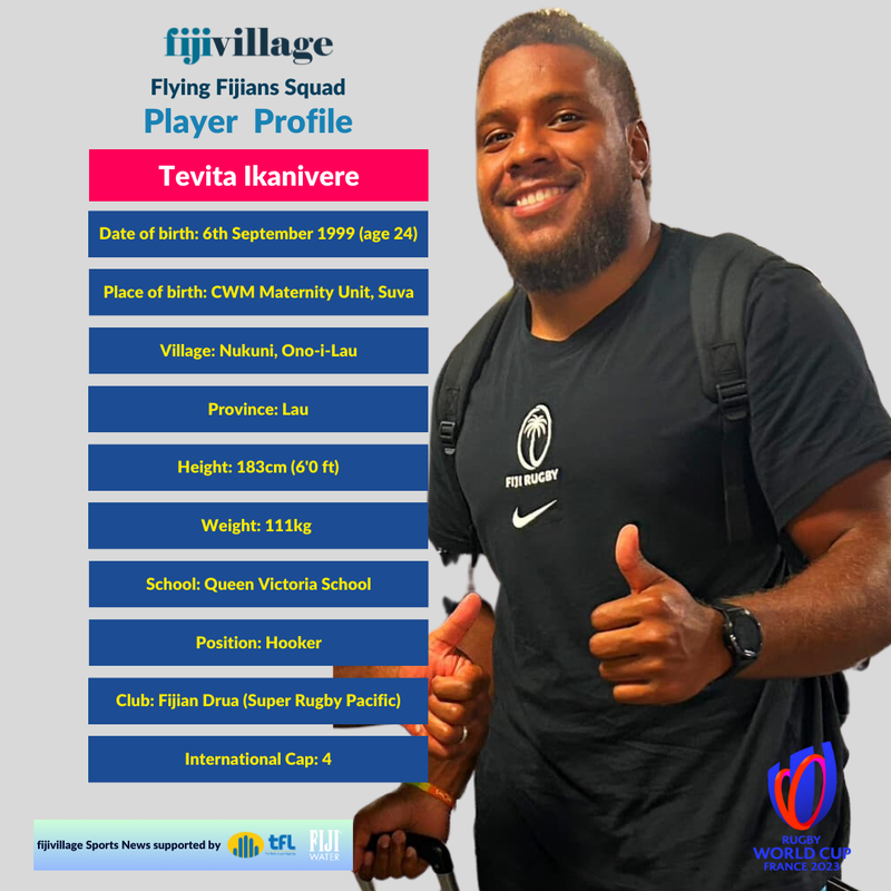 Copy-of-FLYING-FIJIANS-RWC-2023-PLAYER-PROFILE