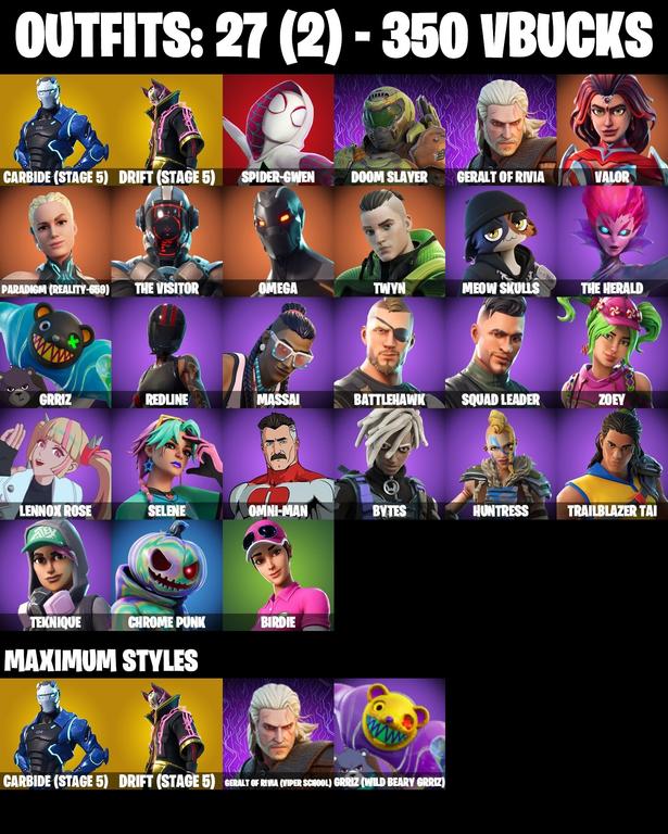 skins comp