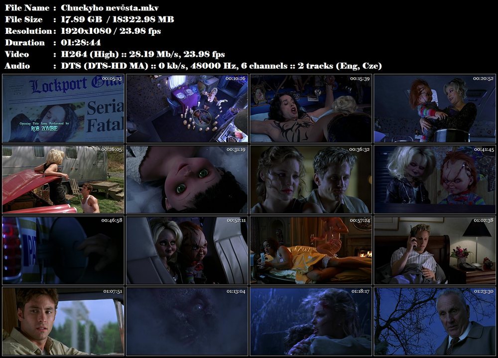 Re: Chuckyho nevěsta / Bride of Chucky (1998)