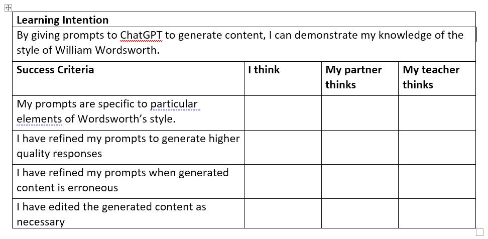 Learning Intentions and Success Criteria from the Near Future