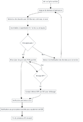 Capture d écran 2025 12 10 001922