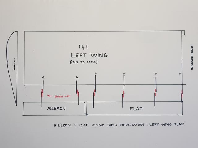 hinge diagram postimg cc