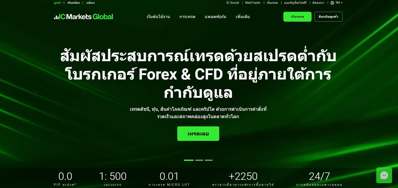 Ic markets thailand asic regulated ecn forex and cfd broker.