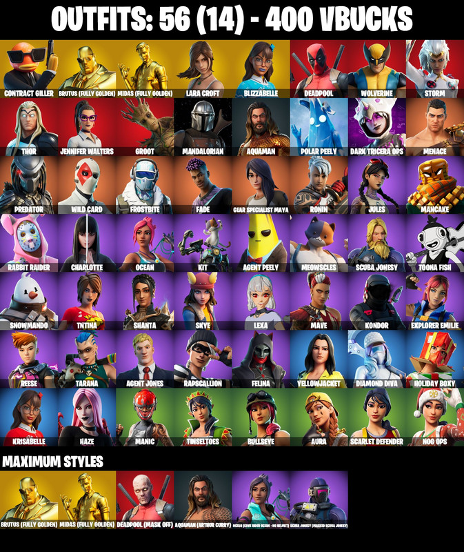 skins comp