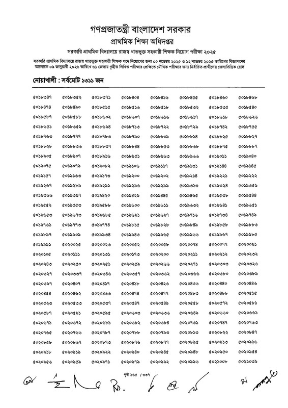Primary-MCQ-Exam-Result-2026-PDF-167