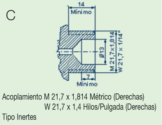 Dudas con la carga de nitrógeno