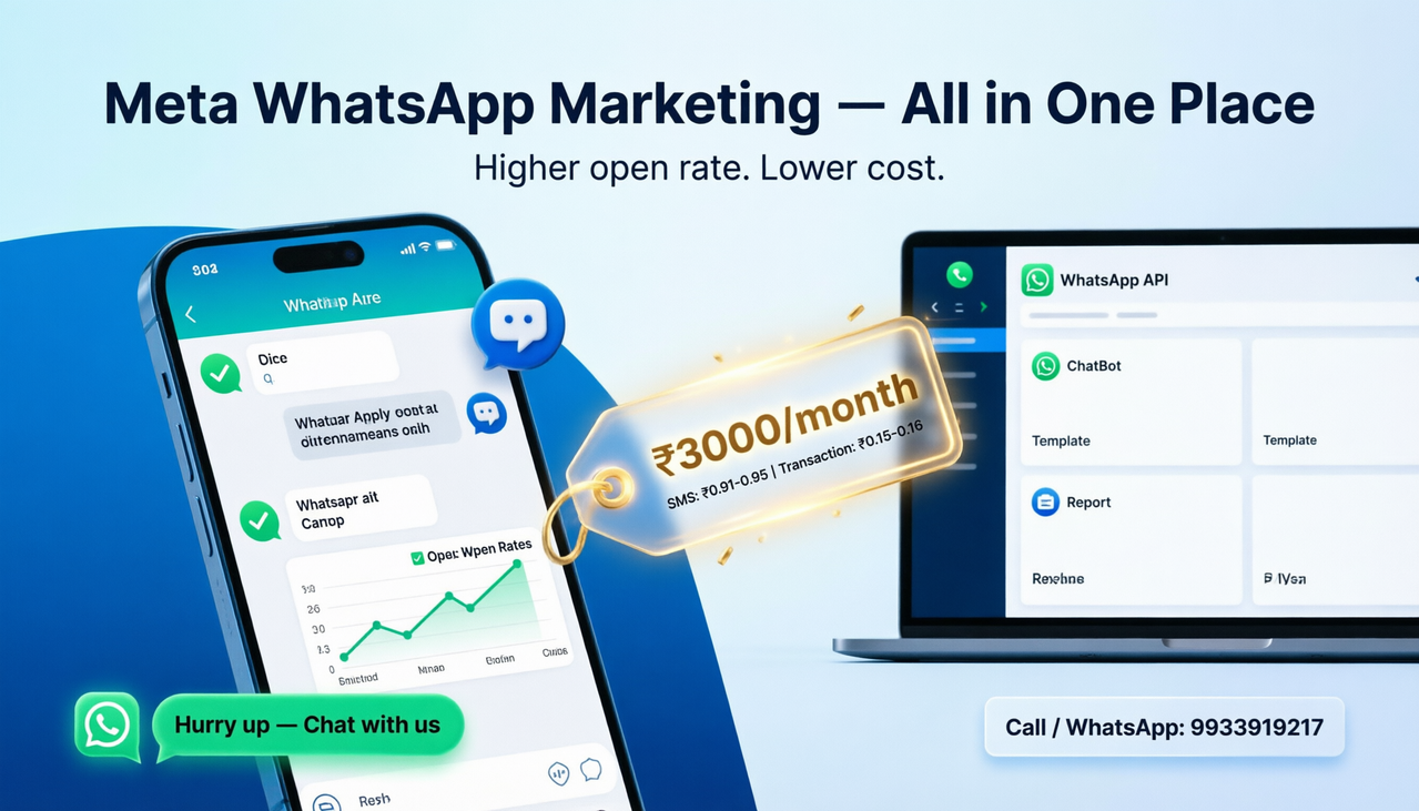 whatsapp-marketing-price-in-india