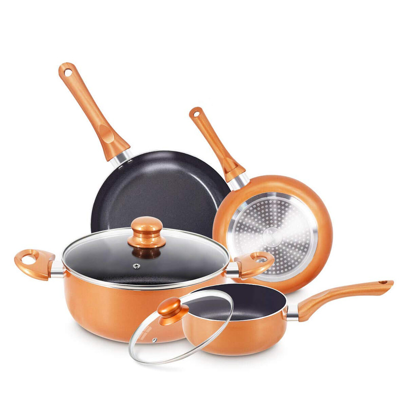 best pot and pan set non stick