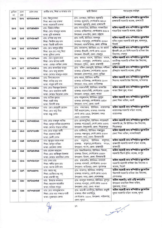 DSHE-Office-Assistant-Cum-Computer-Typist-Job-Appointment-Letter-2023-PDF-17