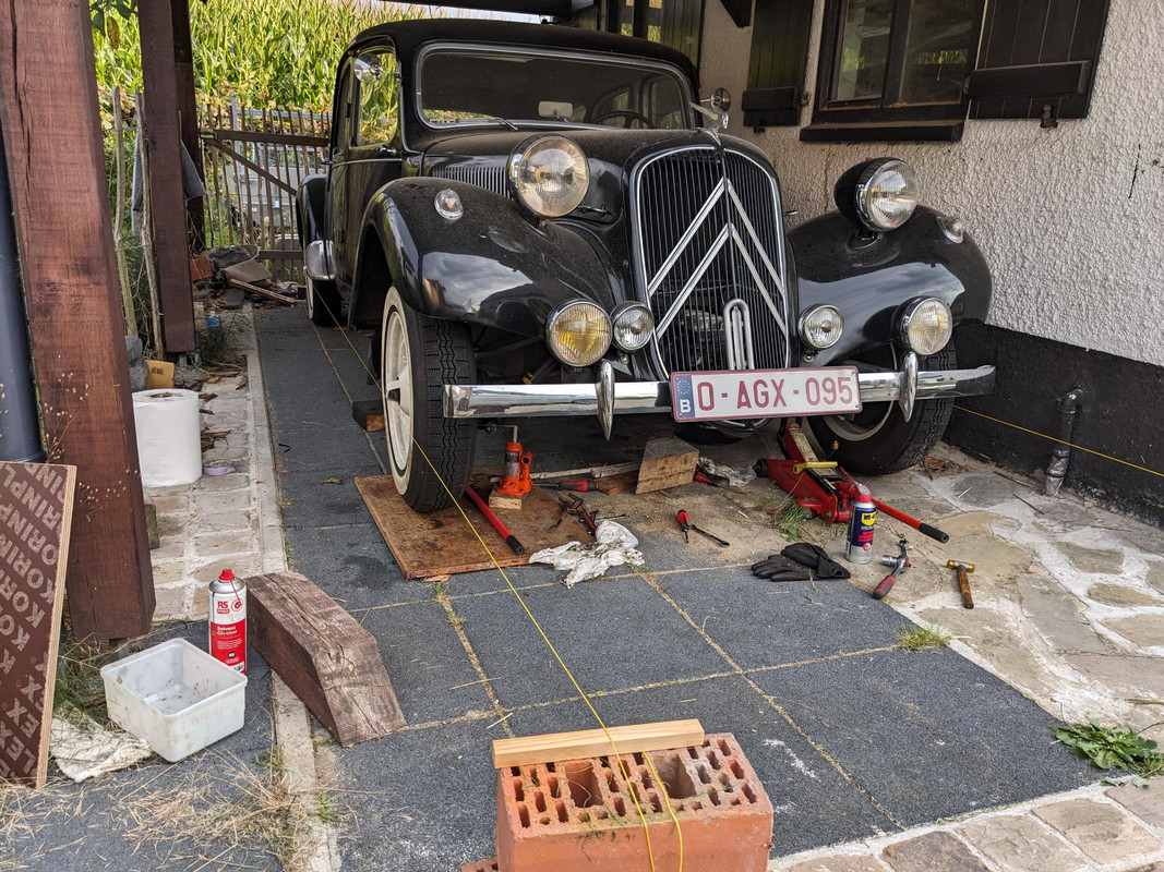 réglage parallélisme