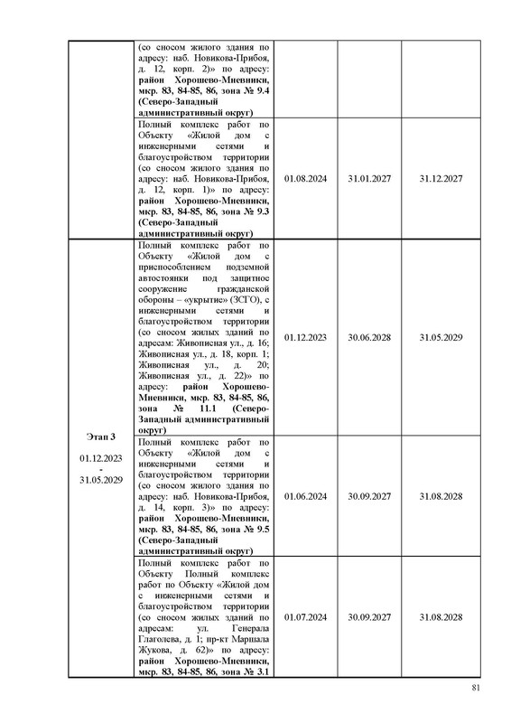 ПД_Страница_081