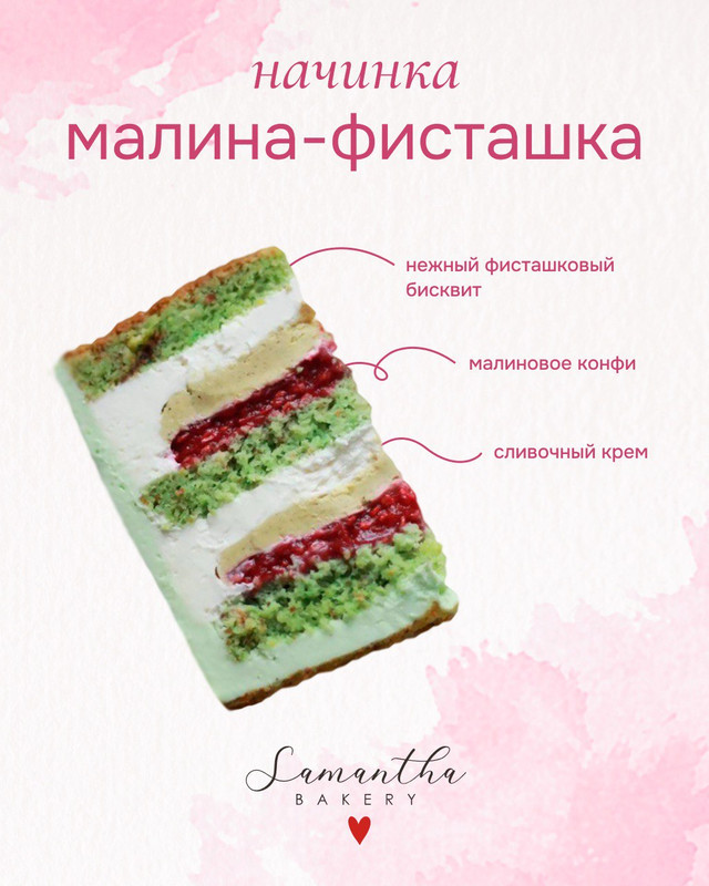 Малина фисташка