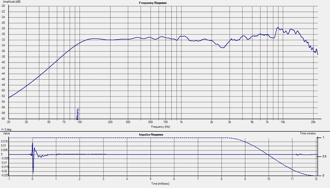 kef r300 dimensions