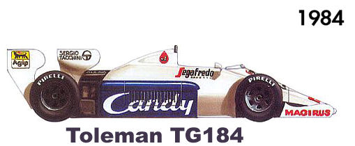 1984-2