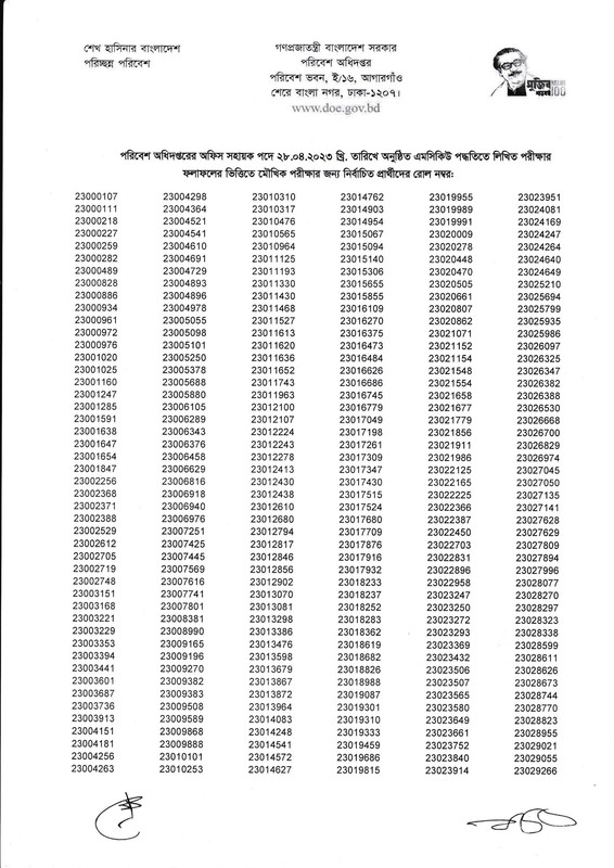 DOE-Office-Sohayok-Exam-Result-2023-PDF-1