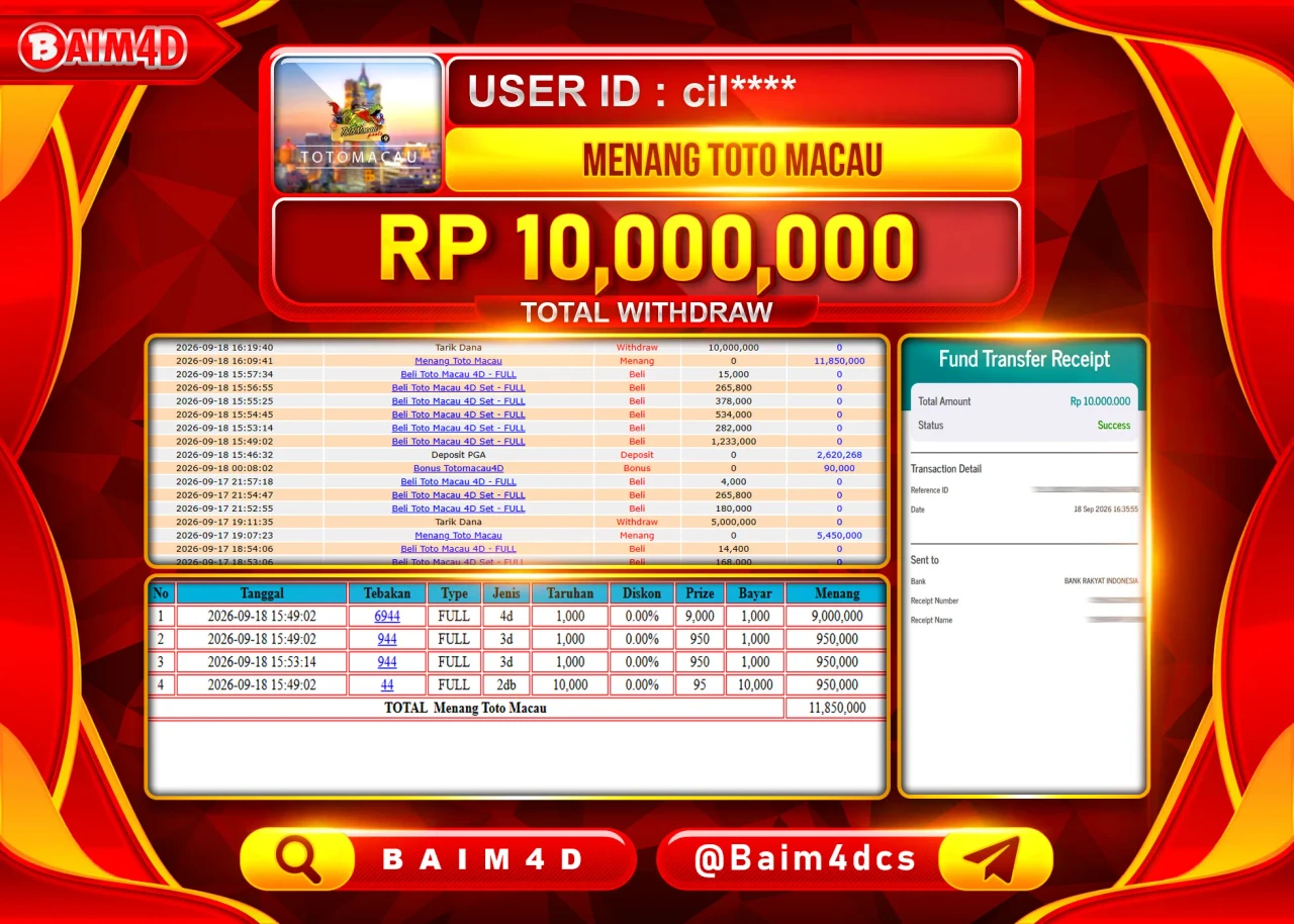 BAIM4D JACKPOT TOGEL PASARAN TOTO MACAU 4D Rp.10,000,000 - LUNAS
