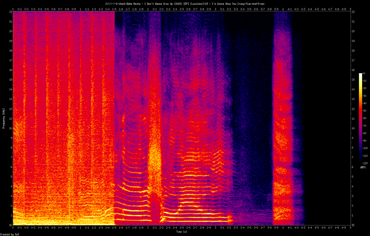 03 - I'm Gonna Show You Crazy.flac-end-5-sec