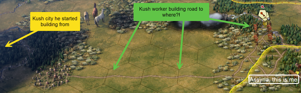kust road builder