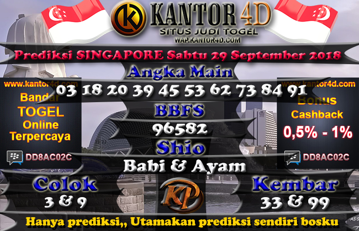 Prediksi Togel Singapore Pools Sabtu