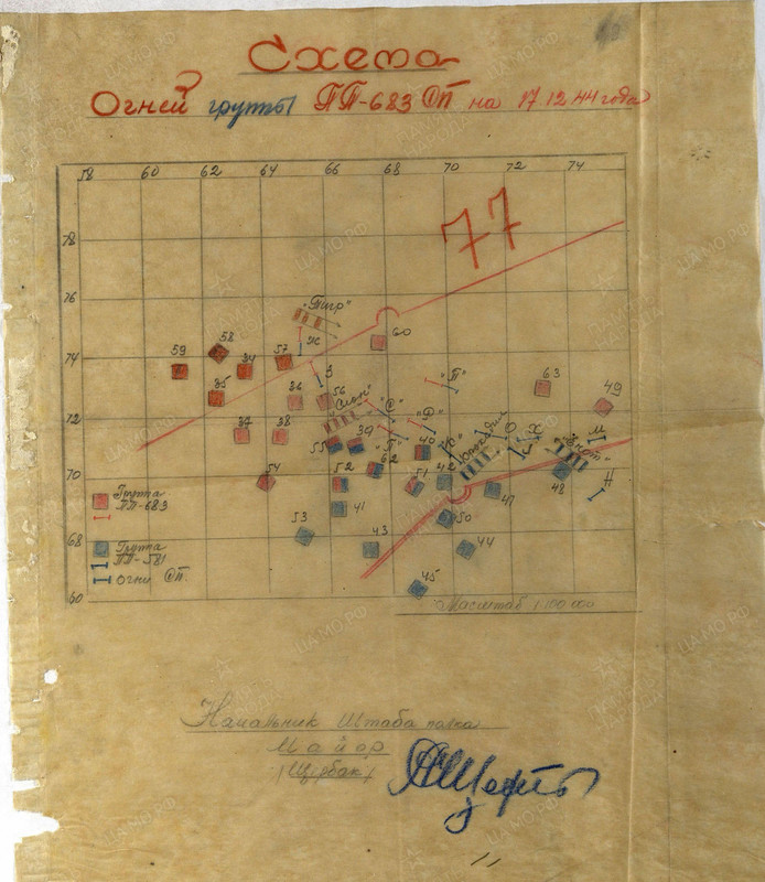 Схема огней гр. ПП-683 сп.1944.12.17