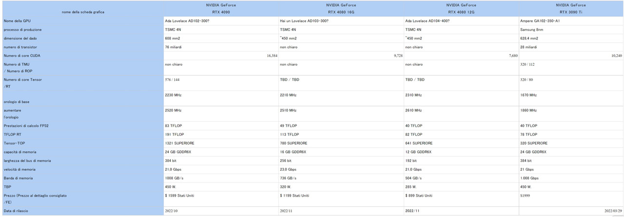 Acquisisci schermata Web_23-9-2022_14346_