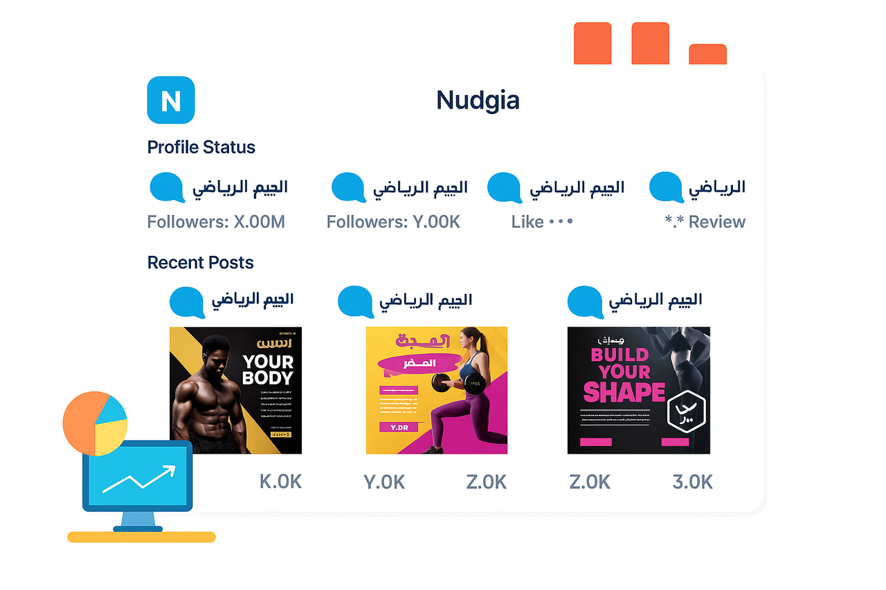 Trial preview — Nudgia calendar & posts