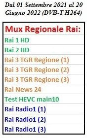 DTT: Aggiornamenti Li-Nc-P8-Scz-e6m-QEXk-I5-SXhpe-H1eyx-PI5-Ykpw-DKk-BEPUjq-VBlo-U3-Zob-Orma-I8n-Khy-CC-b-G-97-P4-s2048-1