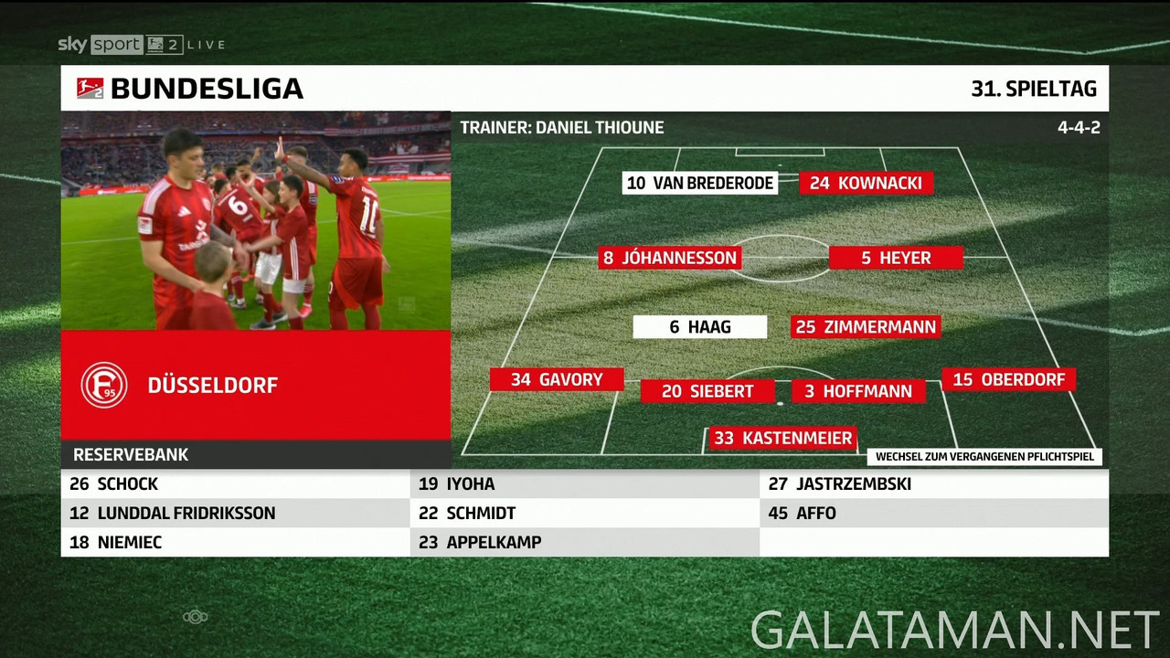 [Image: 04-26-20-15-05-Sky-Sport-Bundesliga-2-FH...58-753.jpg]