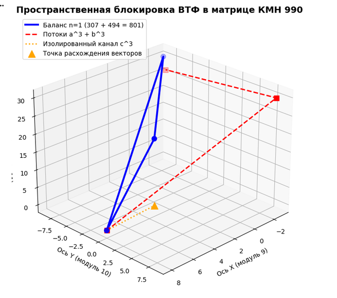 ice screenshot 20260630 011059