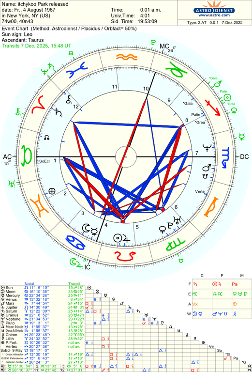 astro 2at itchykoo park released 56870 466606