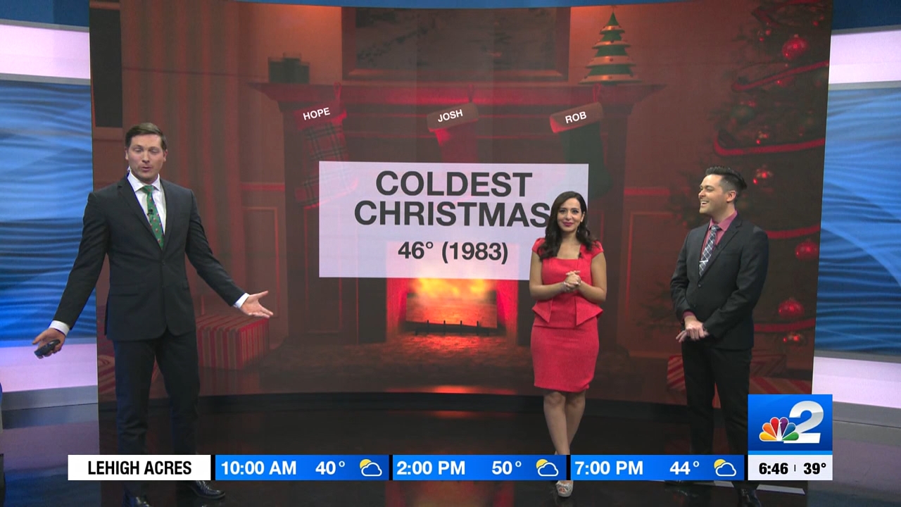 12.25 - 11.00.00 - NBC 2 News Today Sunday 6A  ᴺᵉʷ. Morning news cove....ts_snapshot_00.46.58.175