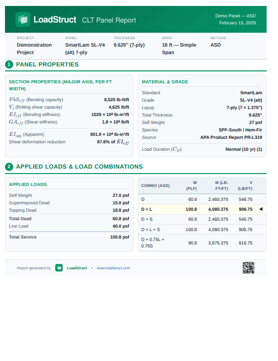 LoadStruct | Web-Based Structural Design Support