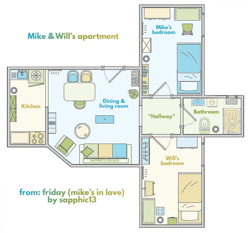 Mike and Will's apartment