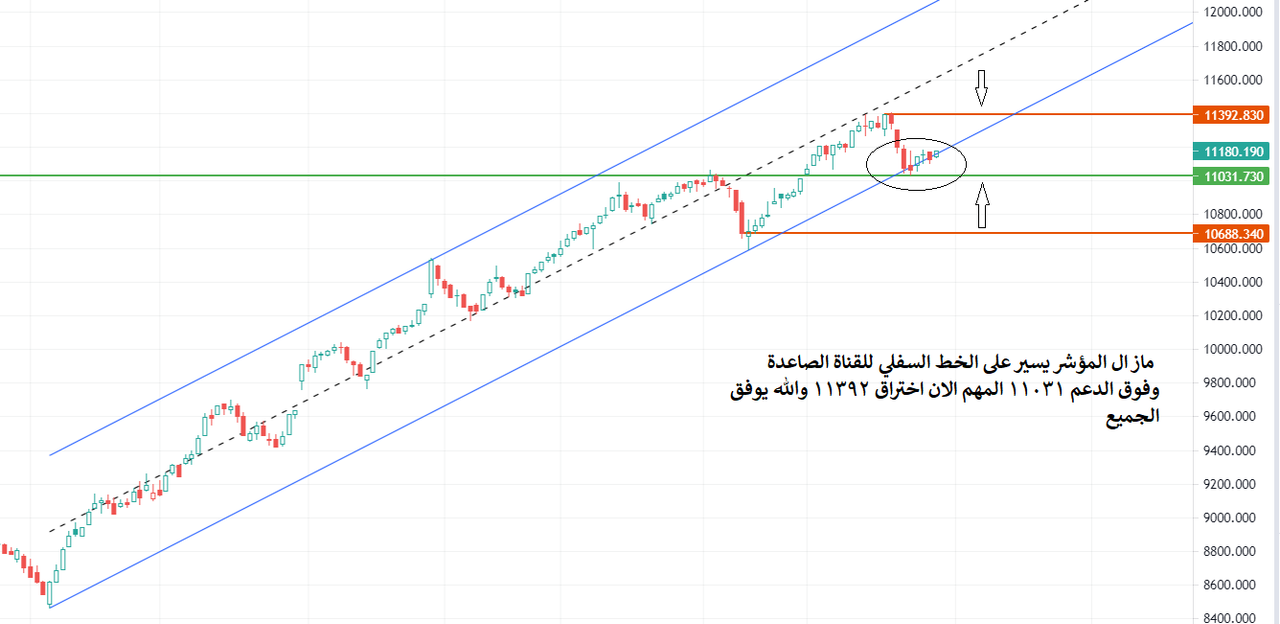 لقطة الشاشة 2021-08-30 035711