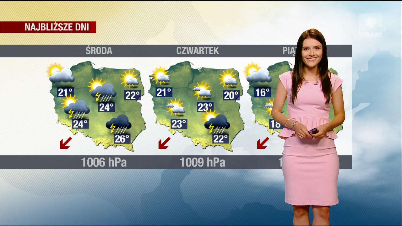 19 05 2018 daria wasiewska polsat 6