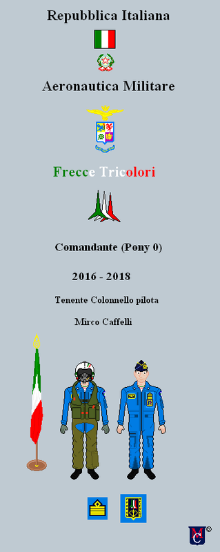 Tenente-Colonnello-Mirco-Caffelli-PAN-AM